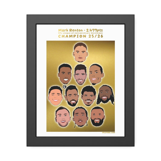 Framed artwork with illustrations of faces on a gold background