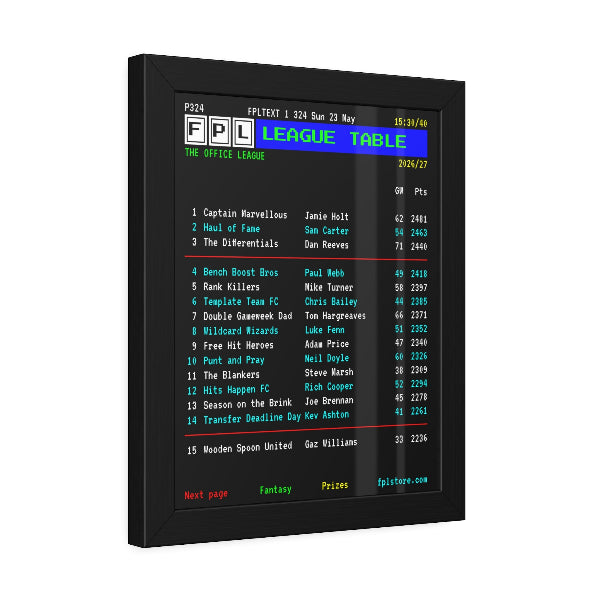 Framed print of an FPL mini-league table in retro teletext style, with a black screen, blue title band and red dividers, in a matte black frame