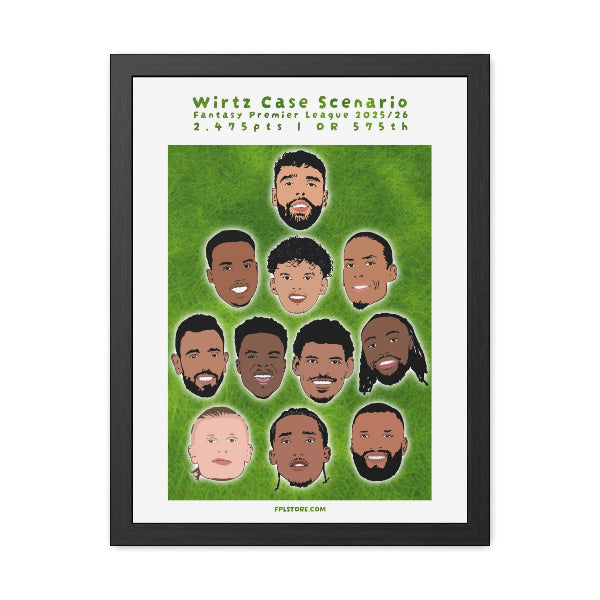 Framed poster with illustrations of faces on a green background