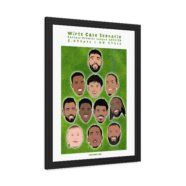 Framed poster with illustrations of football players on a green background