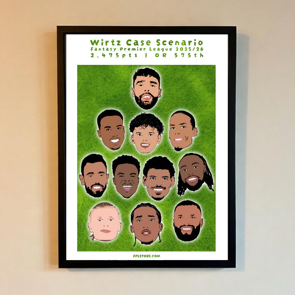 Framed poster with illustrations of faces on a green background, displayed on a wall.
