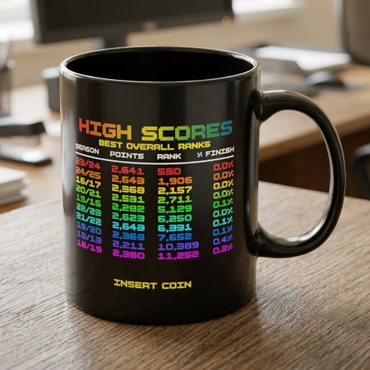 White mug printed with a personalised FPL high-score table showing best overall ranks in rainbow arcade colours