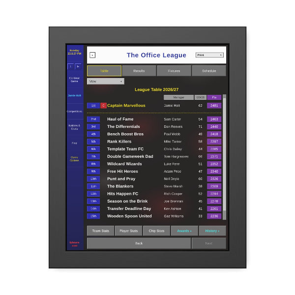 Framed print of an FPL mini-league table in a retro football management game style, with a blue title bar and the champion highlighted in gold, in a matte black frame