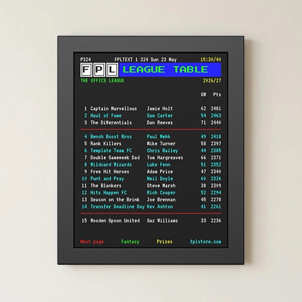 Framed print of an FPL mini-league table in retro teletext style, with a black screen, blue title band and red dividers, in a matte black frame