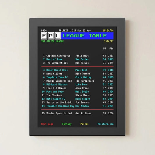 Framed print of an FPL mini-league table in retro teletext style, with a black screen, blue title band and red dividers, in a matte black frame