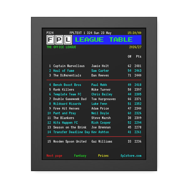 Framed print of an FPL mini-league table in retro teletext style, with a black screen, blue title band and red dividers, in a matte black frame